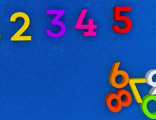 numbers education kindergarten 738068